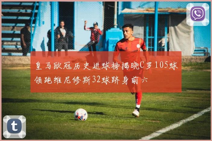 皇马欧冠历史进球榜揭晓C罗105球领跑维尼修斯32球跻身前六
